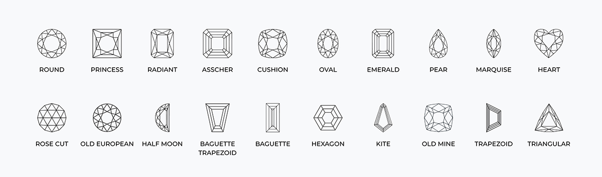 diamond-ring-shapes diamond shape chart
